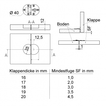 2 x Klappenscharnier Topf-Ø 35 mm für Klappen aus Holz