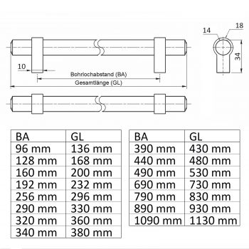 Stangengriff G20 BA 96 - 1090 mm Ø 14 mm Edelstahloptik