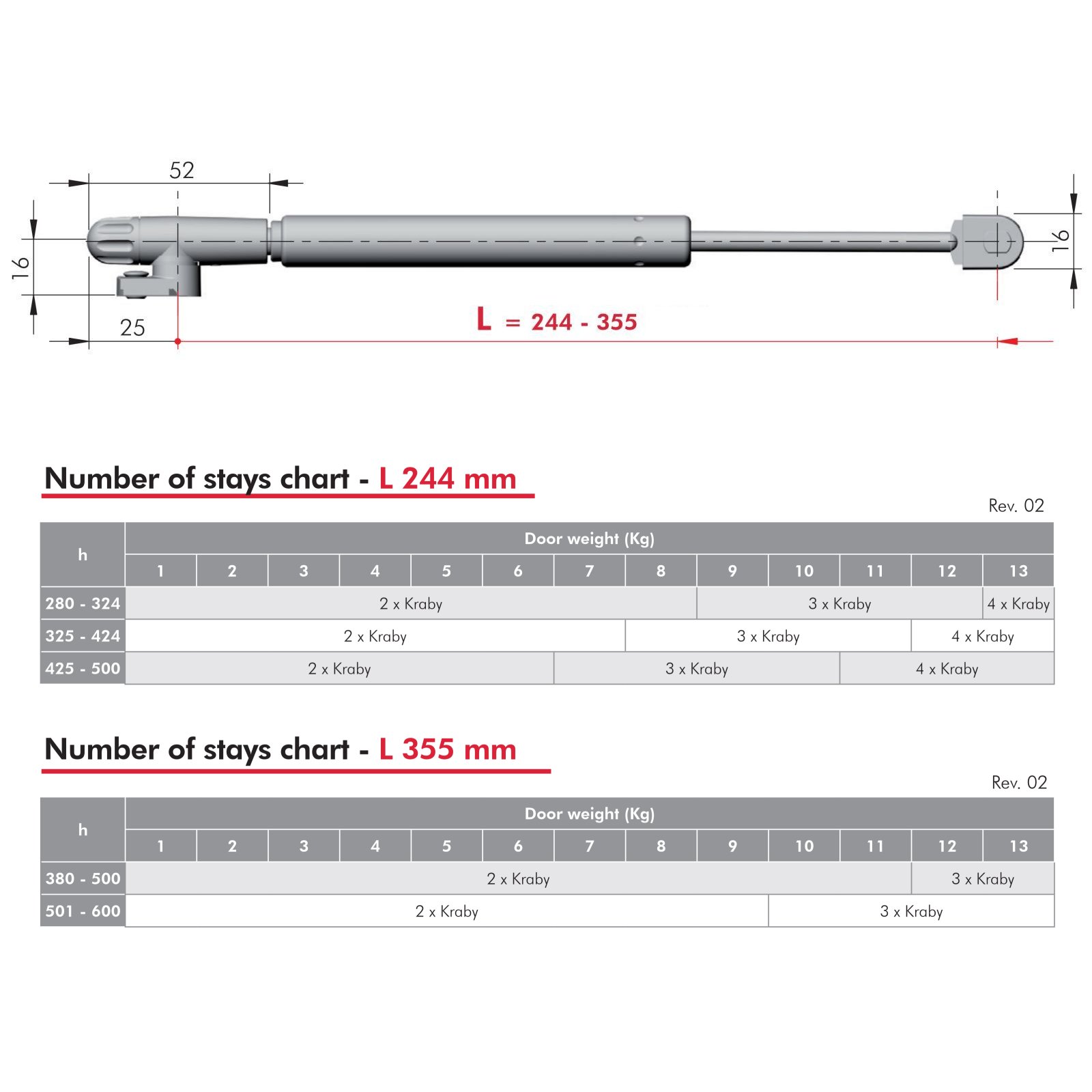 Gasdruckdämpfer KRABY L: 244-355 mm 