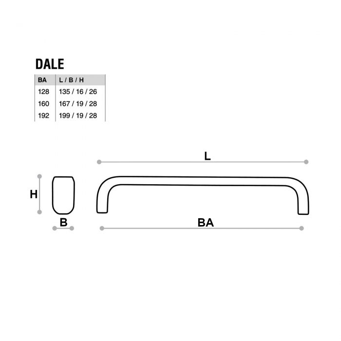 Möbelgriff Schrankgriff Dale BA 128 mm - 192 mm verschiedene Oberflächen